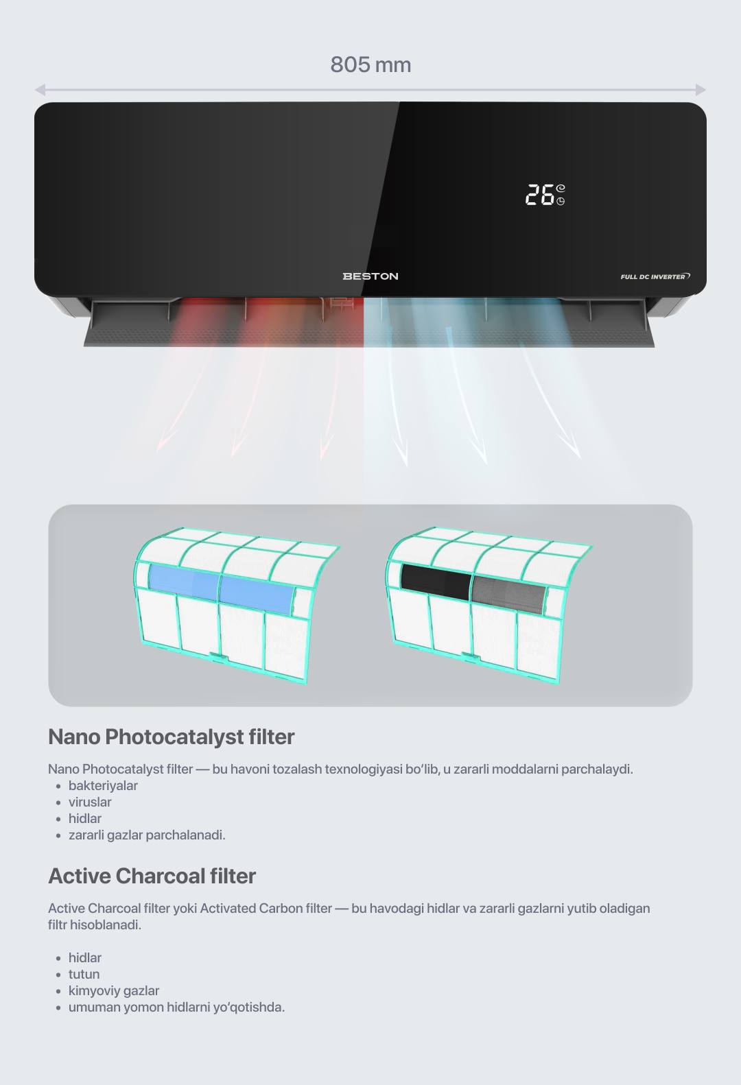 Кондиционер Beston Pure black 12